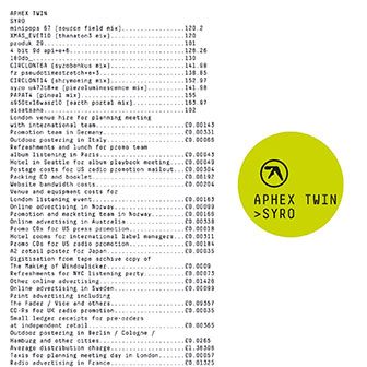 "Syro" album by Aphex Twin